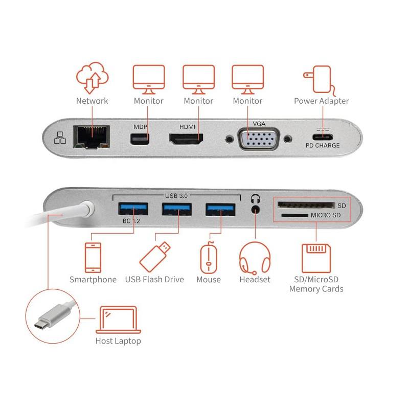 PTYTEC Computer Shop - Cable USB Tipo C a HDMI, 4K x 2K, 60Hz, HDTV, 2M,  Negro